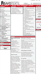 Mobile Screenshot of fiwotextil.de